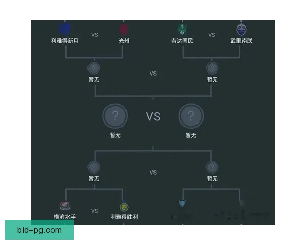 2026亚冠精英联赛东亚区半准决赛抽签时间正式公布