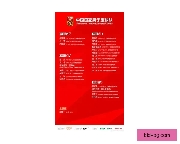 中国男足U23国家队公布最新集训大名单阵容引关注
