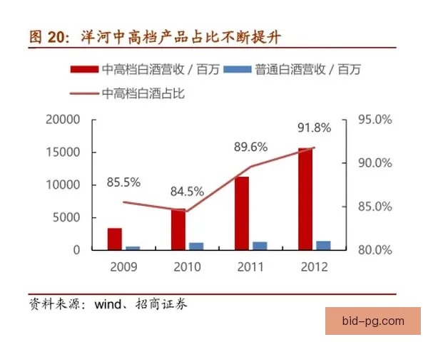世界杯新兴力量崛起的成长路径与发展机制演进逻辑与实践启示