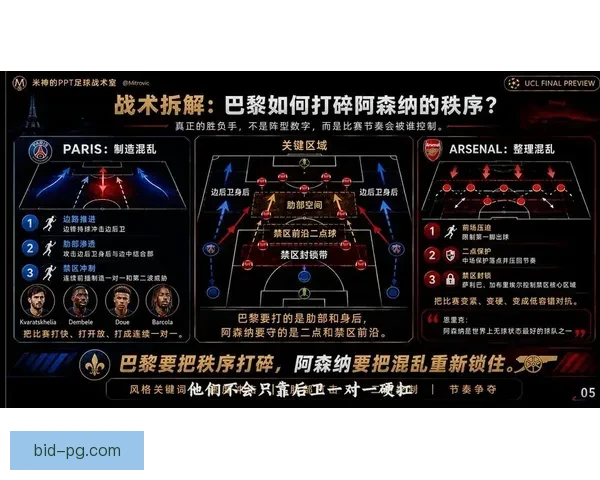 欧冠之夜对位解析下的定位球攻防如何左右比赛细节胜负走向与战术博弈